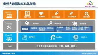 數據為王的時代，浪潮如何釋放大數據的“洪荒之力”